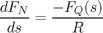 \frac{d F_N}{d s}=\frac{-F_Q(s)}{R}